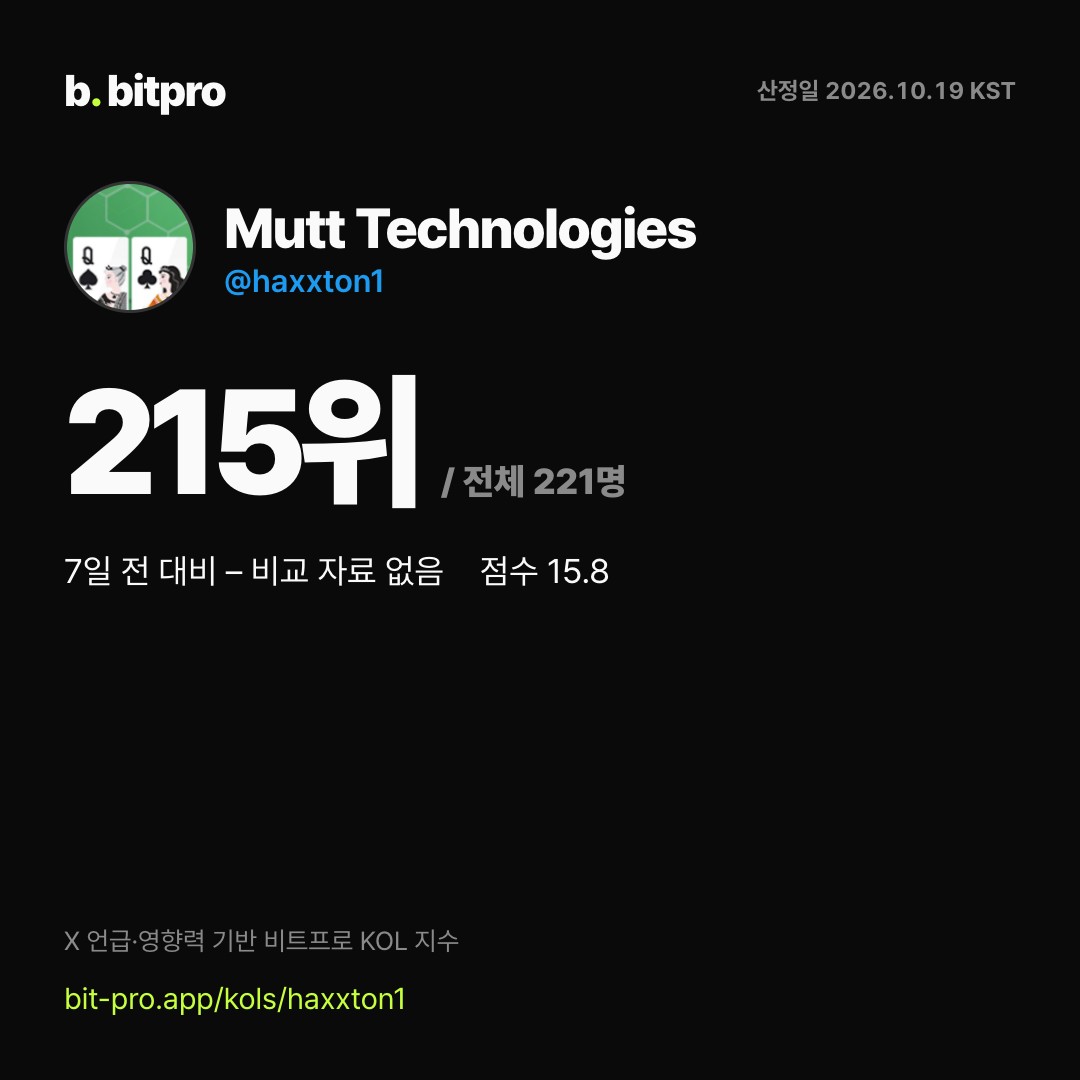 비트프로 KOL 순위 215위 카드